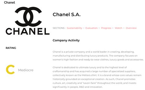 chanel sustainability strategy.